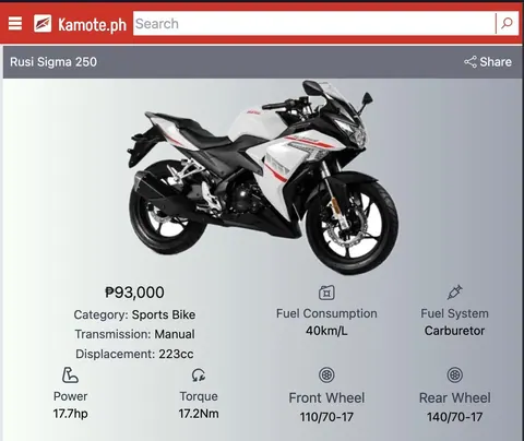 BOLDENOSIG 250 CC INY SIGMA